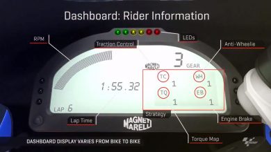 Moto GP