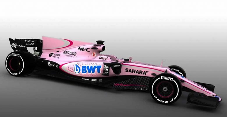 Force India
